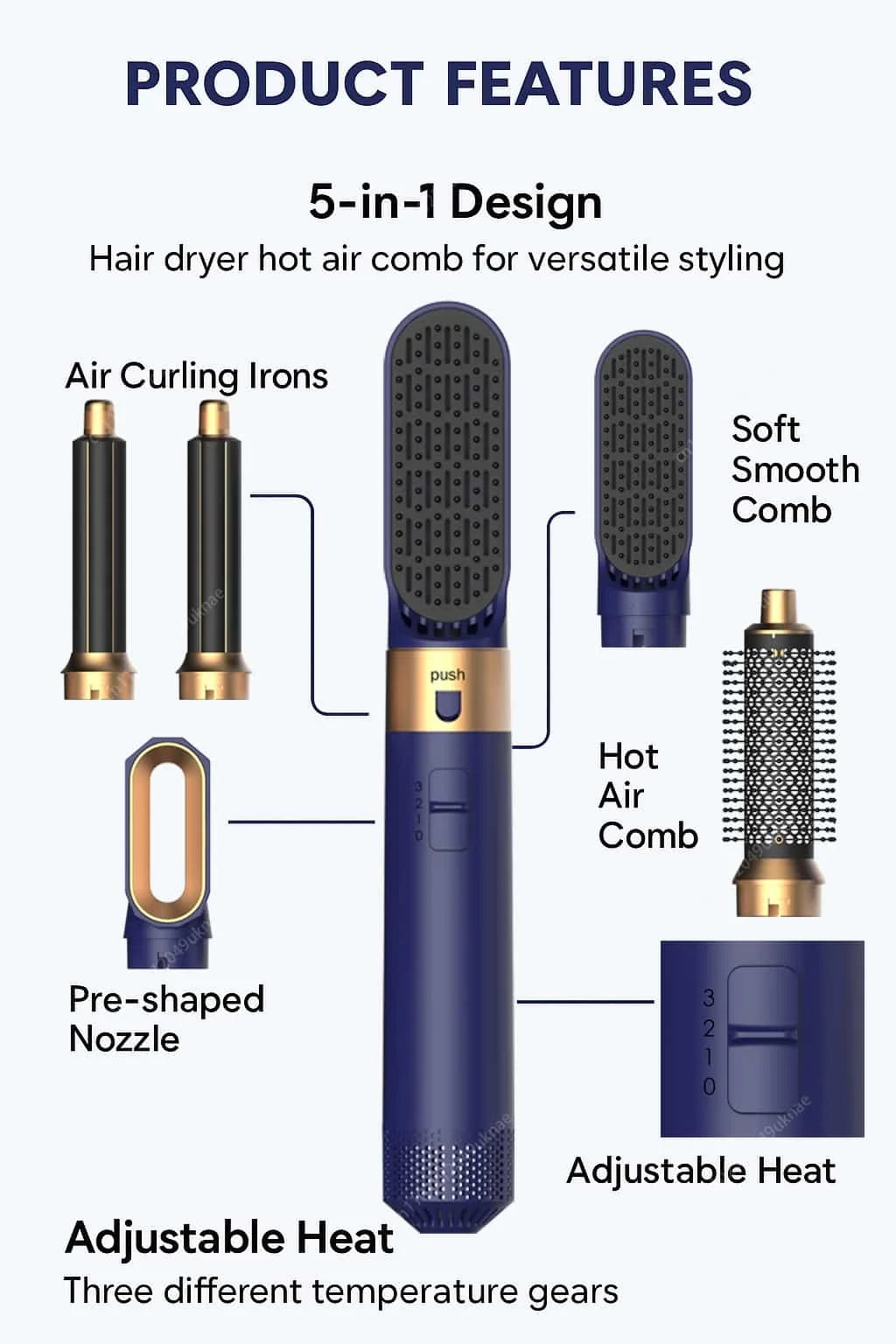 GlobTreater™ Air-Stylist Pro | Multistyler 5-in-1 con Custodia Premium in Pelle