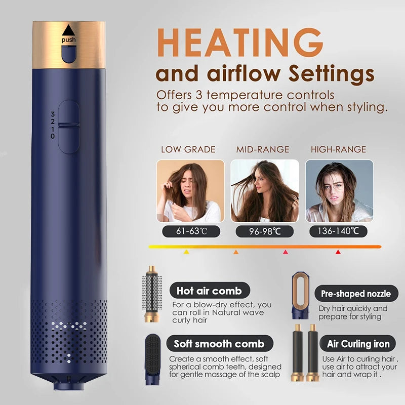 GlobTreater™ Air-Stylist Pro | Multistyler 5-in-1 con Custodia Premium in Pelle