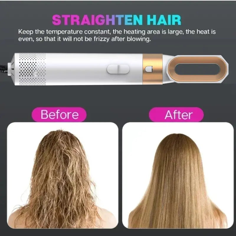 GlobTreater™ Air-Stylist Pro | Multistyler 5-in-1 con Custodia Premium in Pelle