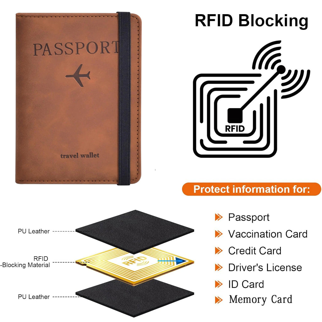 TravelCase™ - Custodia Passaporto & Travel Organizer per Carte e Documenti | Blocco RFID