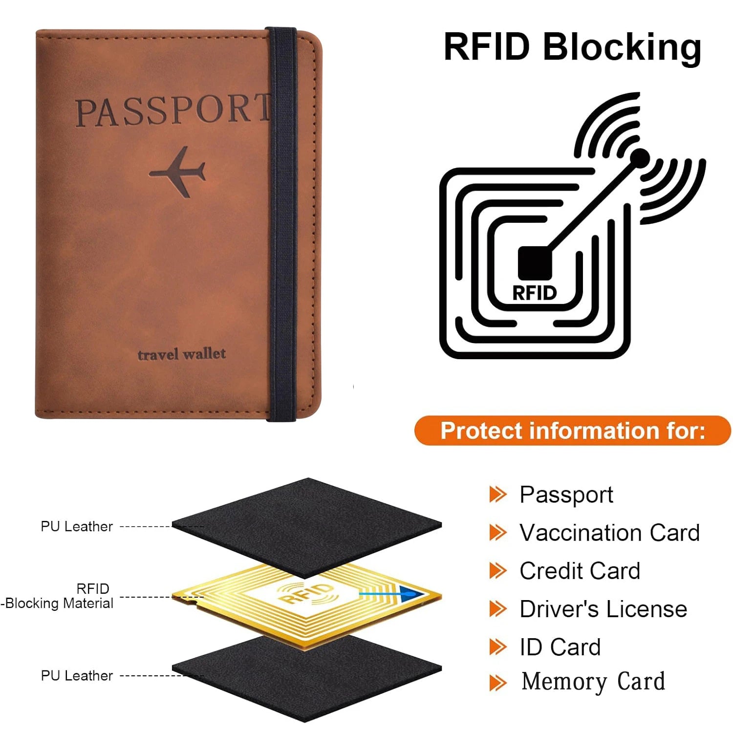 TravelCase™ - Custodia Passaporto & Travel Organizer per Carte e Documenti | Blocco RFID