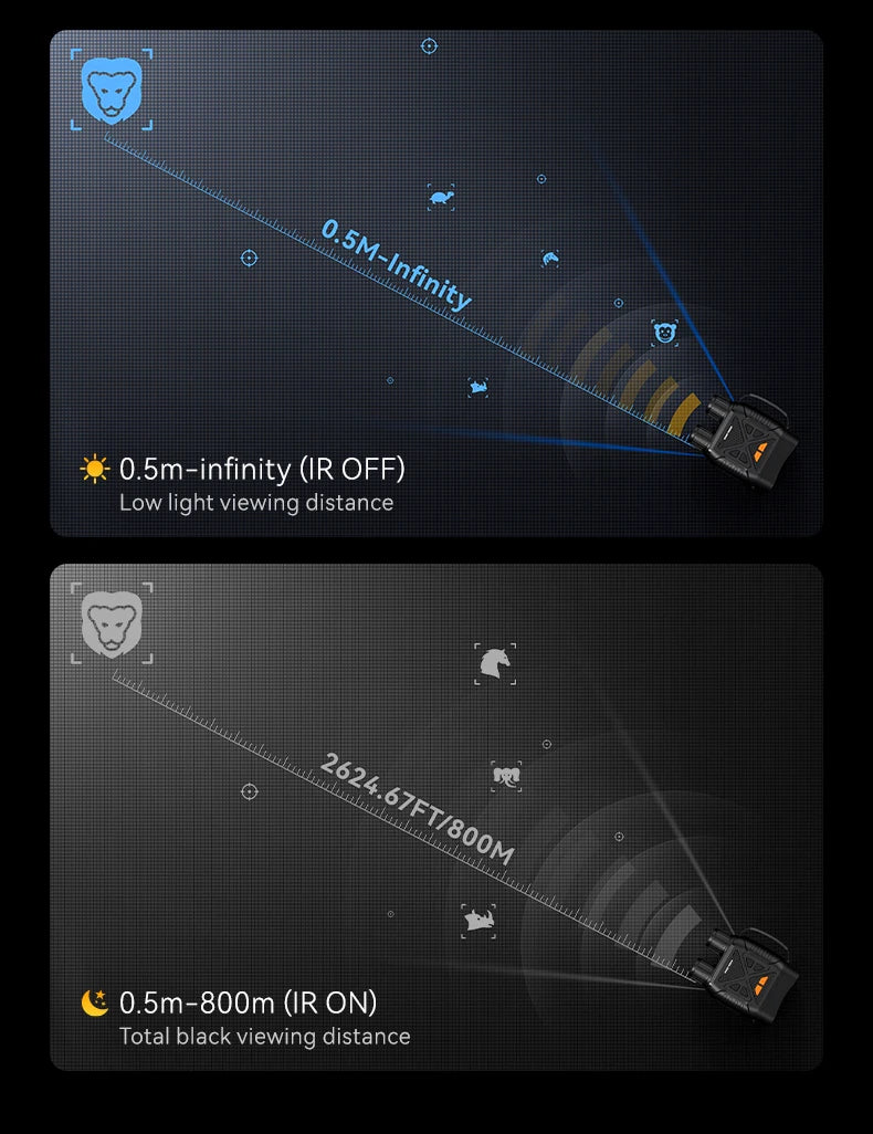 NightVision Elite™ | Binocolo Digitale Infrarossi 1080P - 800m - Visore Notturno Professionale con Schermo 2.8"