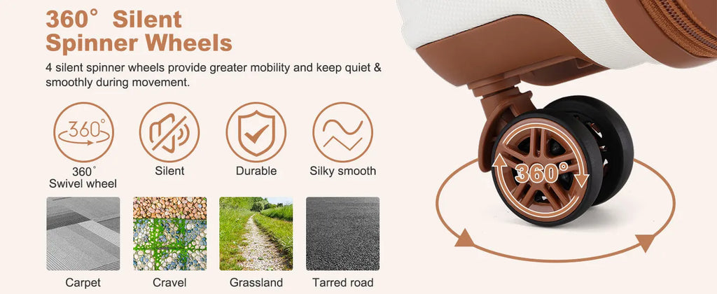 Globtreater™ Set | Kit Bagagli Coordinati Rigidi con Beauty Case e Organizer - Set Valigie Trolley 2/4/6 Pezzi