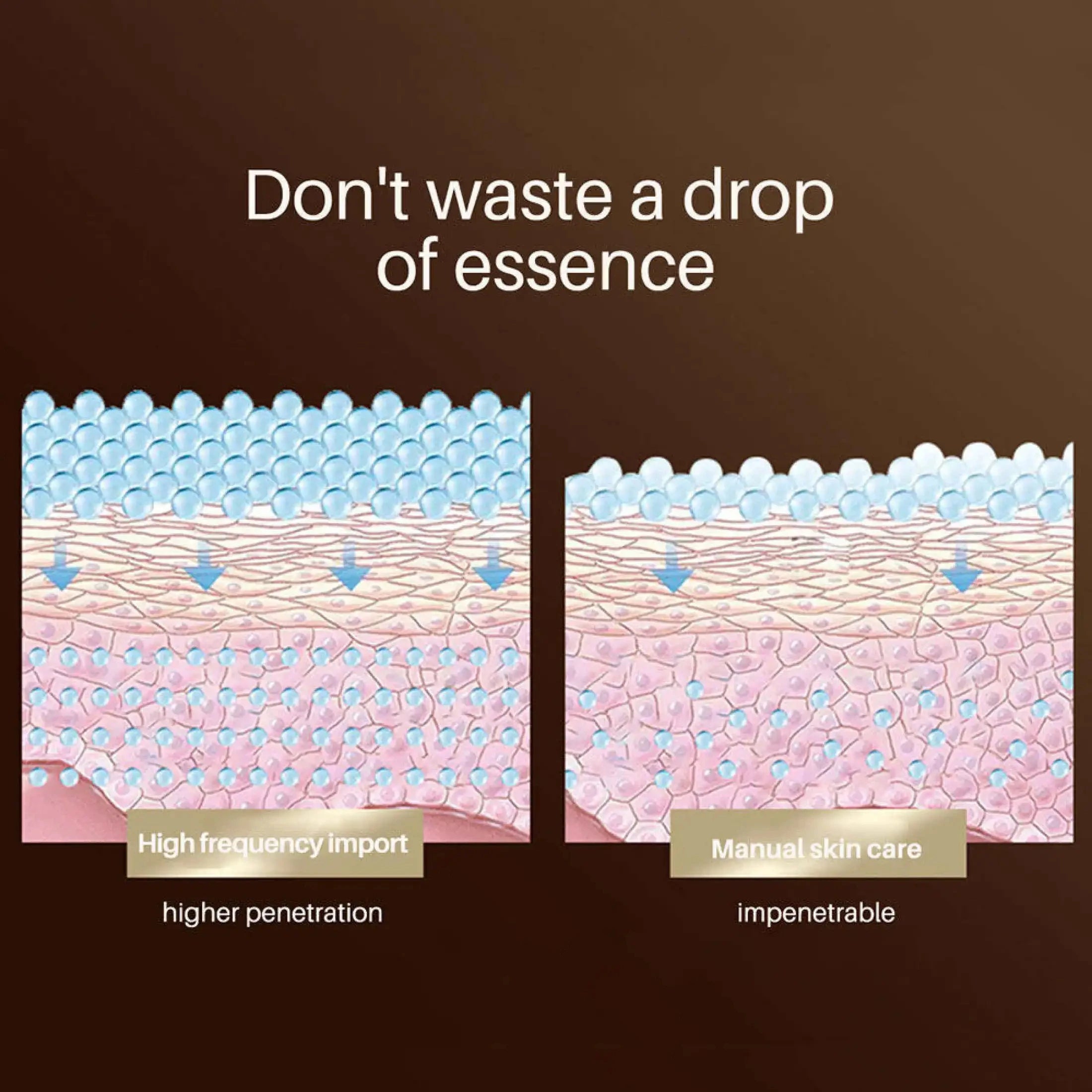 EternalLift™ | 3-in-1 Beauty Sculptor – Antirughe & Lifting EMS™