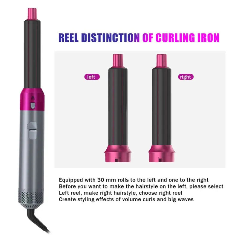 GlobTreater™ Air-Stylist Pro | Multistyler 5-in-1 con Custodia Premium in Pelle