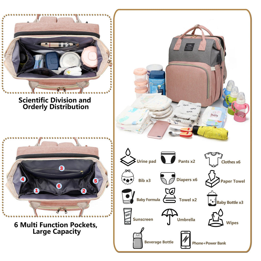 TravelBaby Elite™ – Zaino Maternità 3-in-1 | Culla da Viaggio Portatile, Fasciatoio & Tasche Termiche