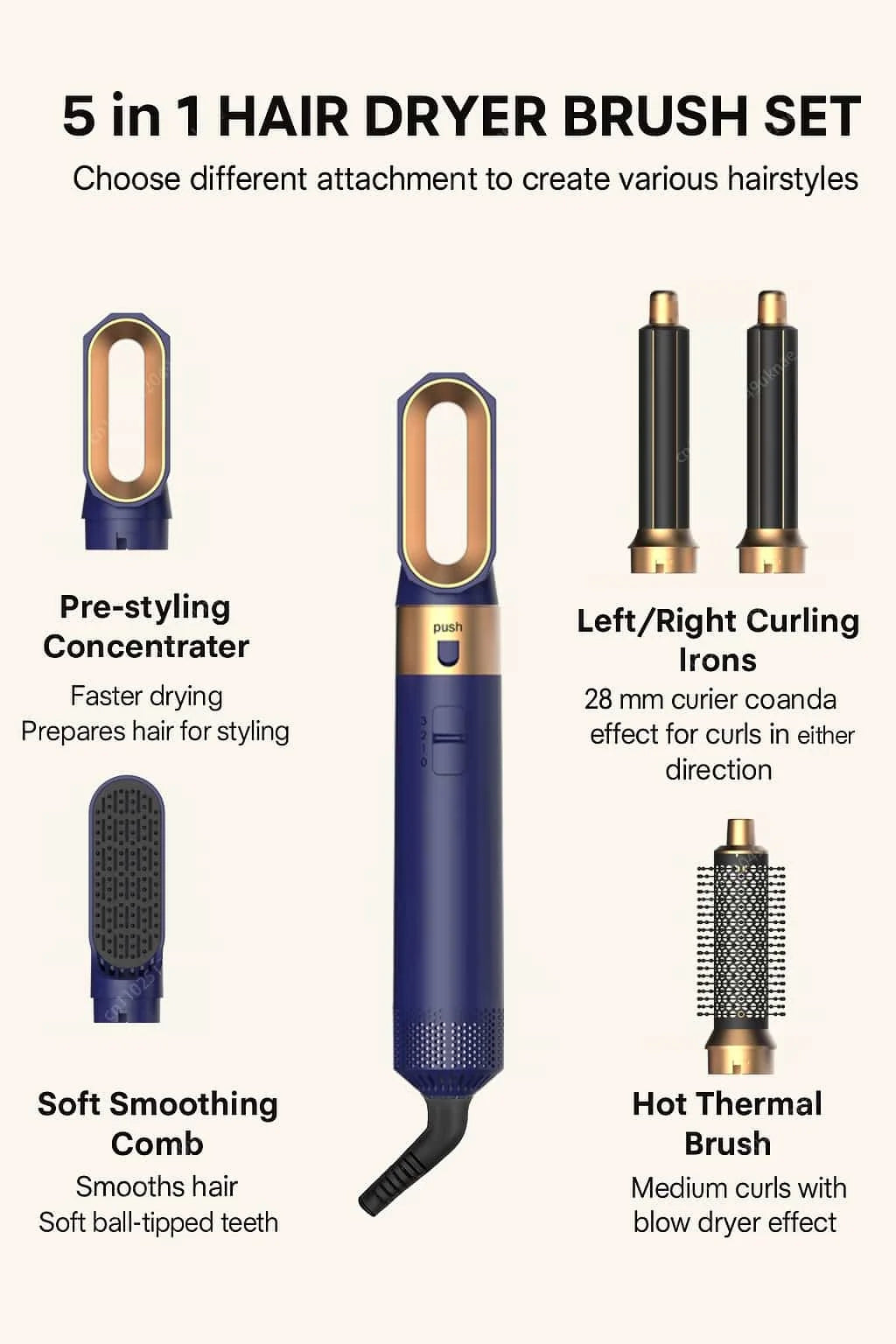 GlobTreater™ Air-Stylist Pro | Multistyler 5-in-1 con Custodia Premium in Pelle