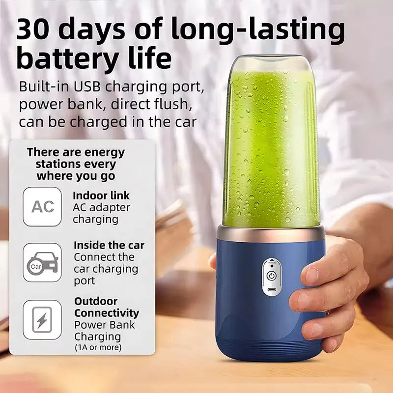 JuiceGo™ | Mini Frullatore Portatile USB - Spremiagrumi da Viaggio Ricaricabile | Tappo per Tazza integrato