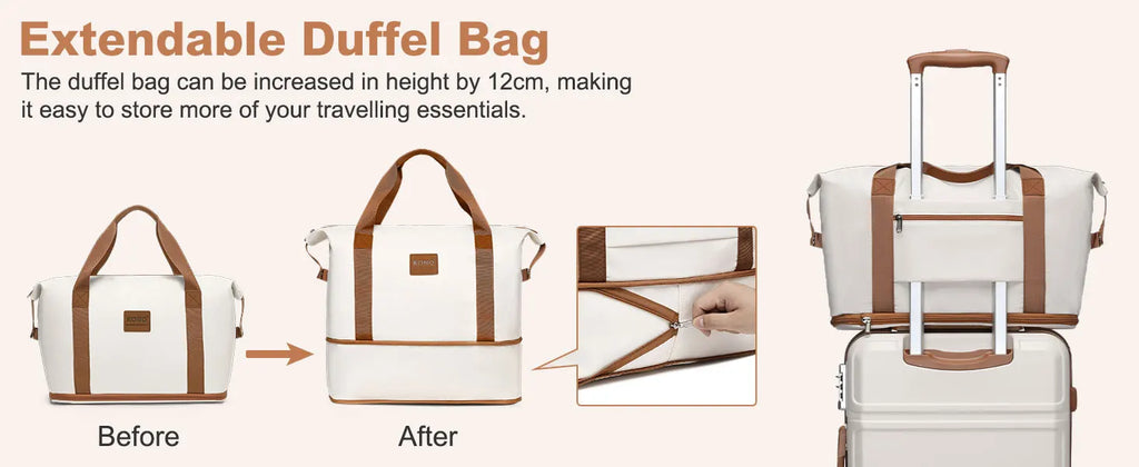 Globtreater™ Set | Kit Bagagli Coordinati Rigidi con Beauty Case e Organizer - Set Valigie Trolley 2/4/6 Pezzi