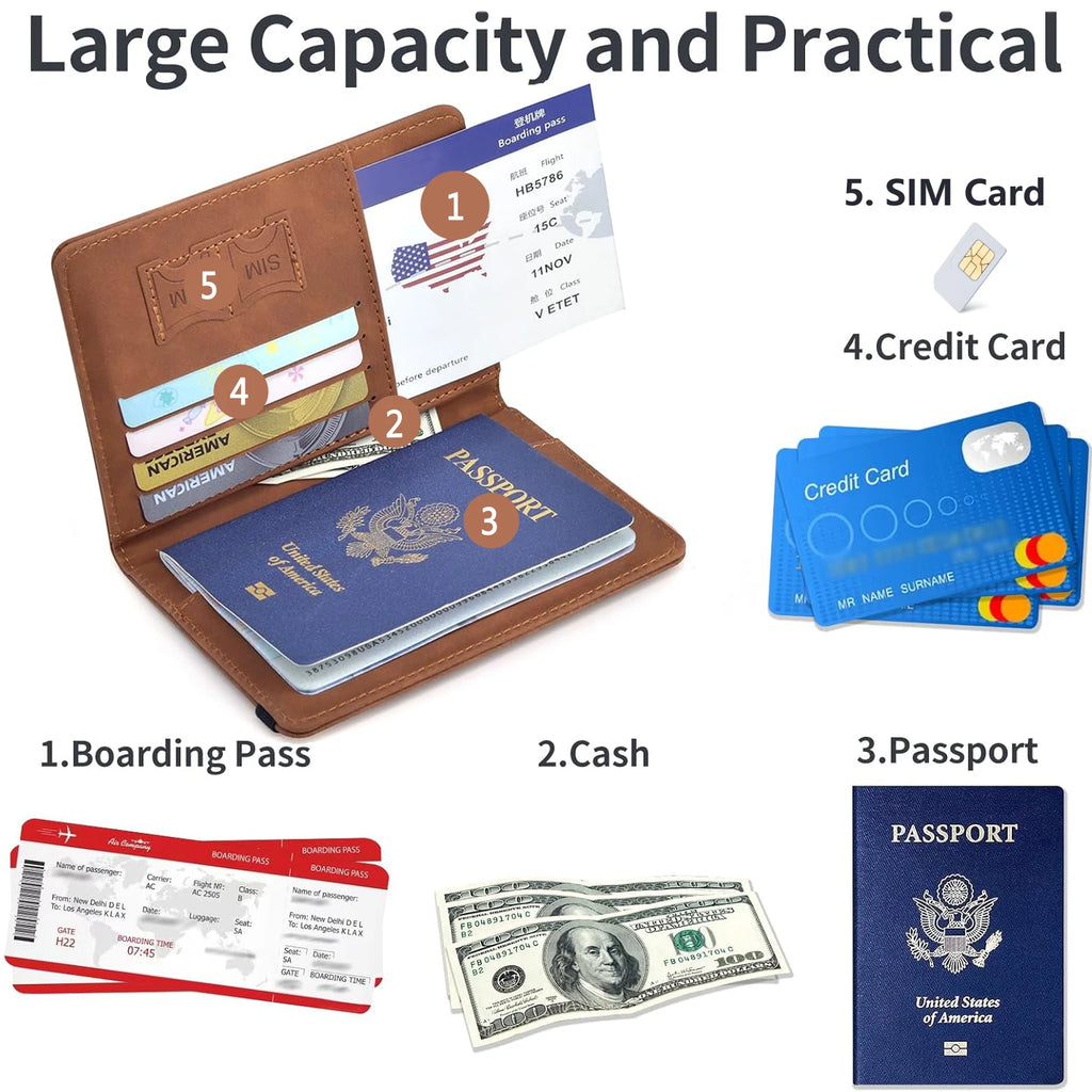 TravelCase™ - Custodia Passaporto & Travel Organizer per Carte e Documenti | Blocco RFID