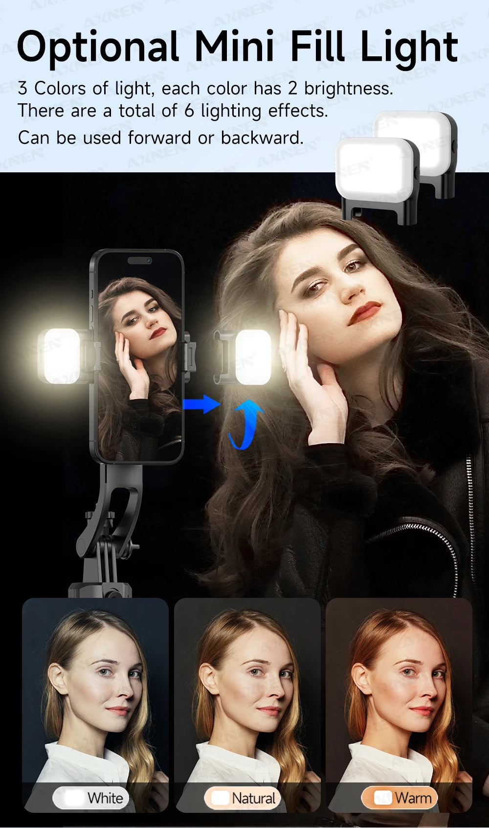 SmartPod AI™ - Treppiede 360° Auto-Rotante con Telecomando TikTok e Stabilizzatore Intelligente | Cameraman Automatico
