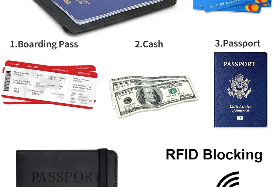 TravelCase™ - Custodia Passaporto & Travel Organizer per Carte e Documenti | Blocco RFID