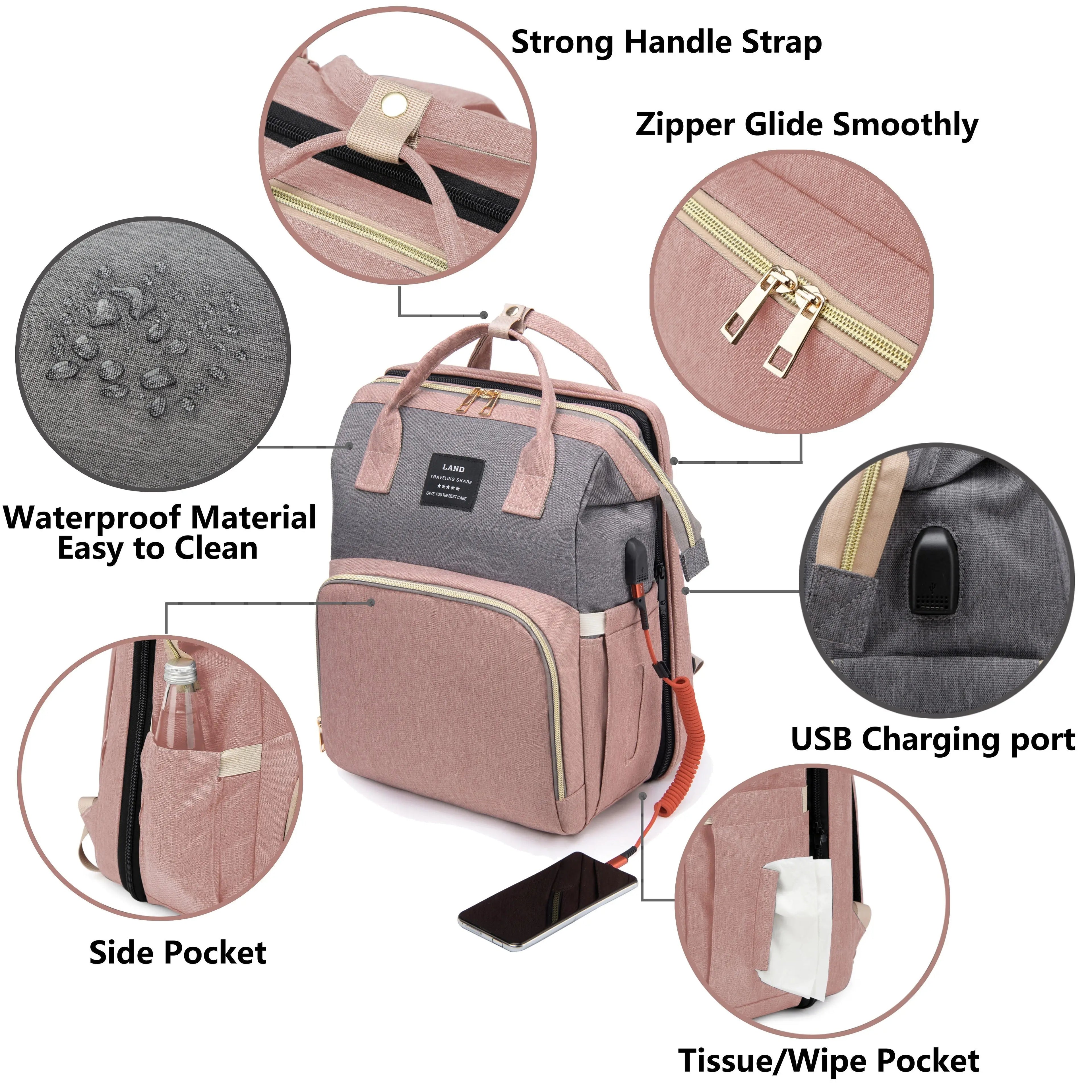 TravelBaby Elite™ – Zaino Maternità 3-in-1 | Culla da Viaggio Portatile, Fasciatoio & Tasche Termiche