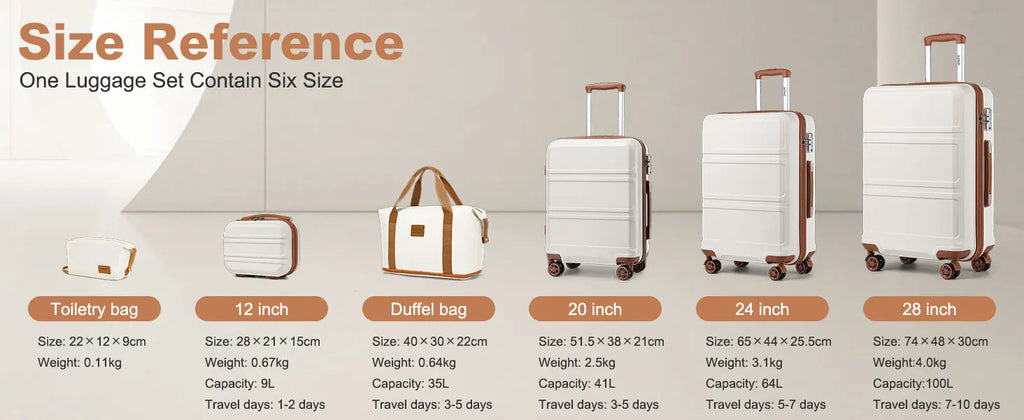 Globtreater™ Set | Kit Bagagli Coordinati Rigidi con Beauty Case e Organizer - Set Valigie Trolley 2/4/6 Pezzi