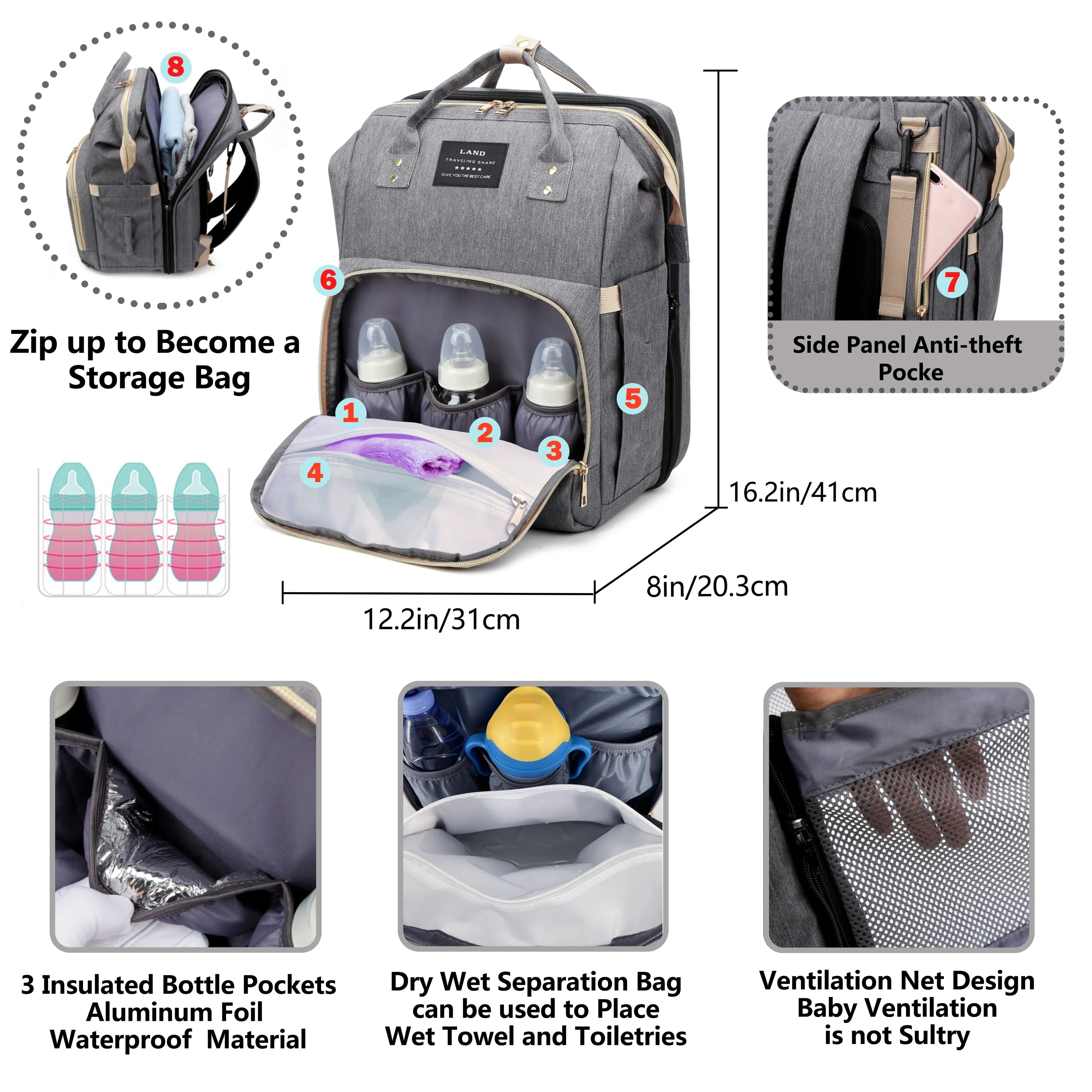 TravelBaby Elite™ – Zaino Maternità 3-in-1 | Culla da Viaggio Portatile, Fasciatoio & Tasche Termiche