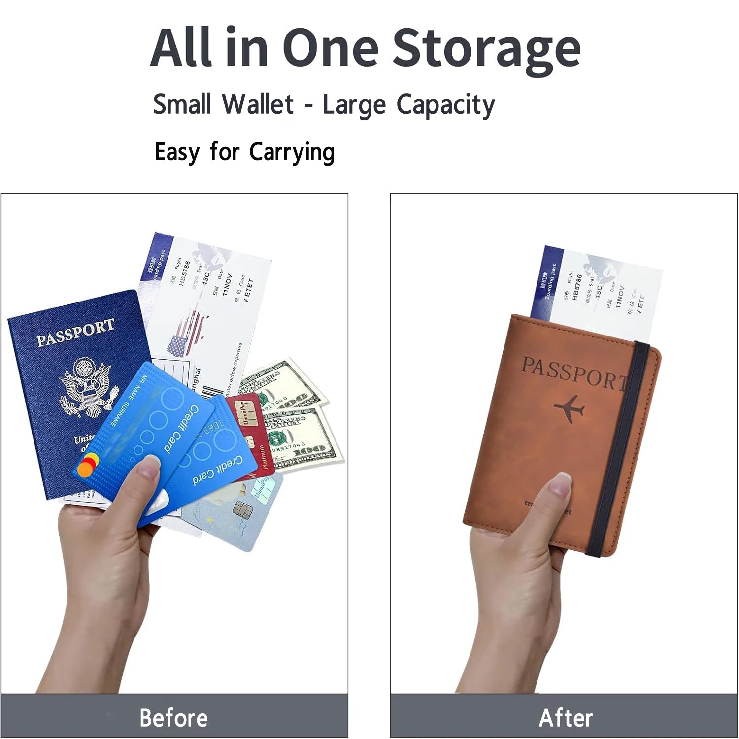 TravelCase™ - Custodia Passaporto & Travel Organizer per Carte e Documenti | Blocco RFID