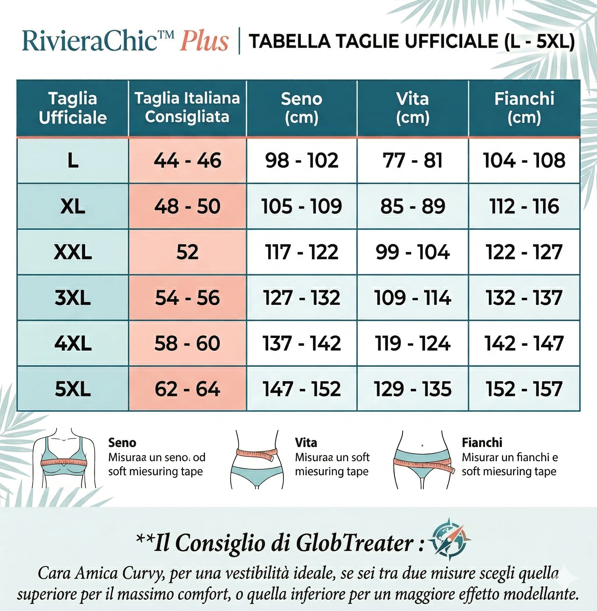 RivieraChic™ Plus | Costume Intero "Shorty" Comfort Assoluto (L-5XL) | Vestibilità Inclusiva e Trama Texturizzata